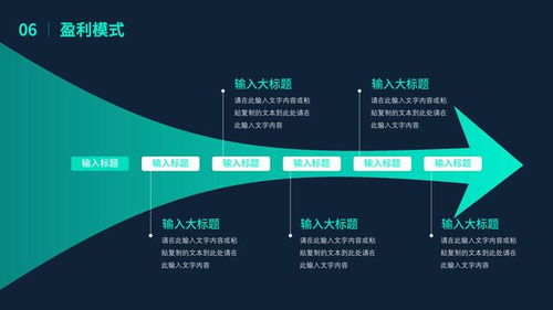 科技风商业 创业计划书模板 成功融资的必备文件