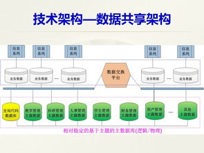 这里有一份制造企业数字化规划设计手册,请查收