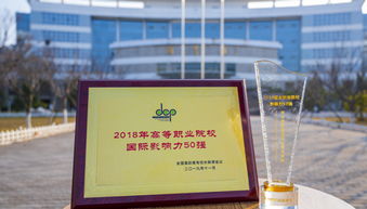 2019年学院十件大事